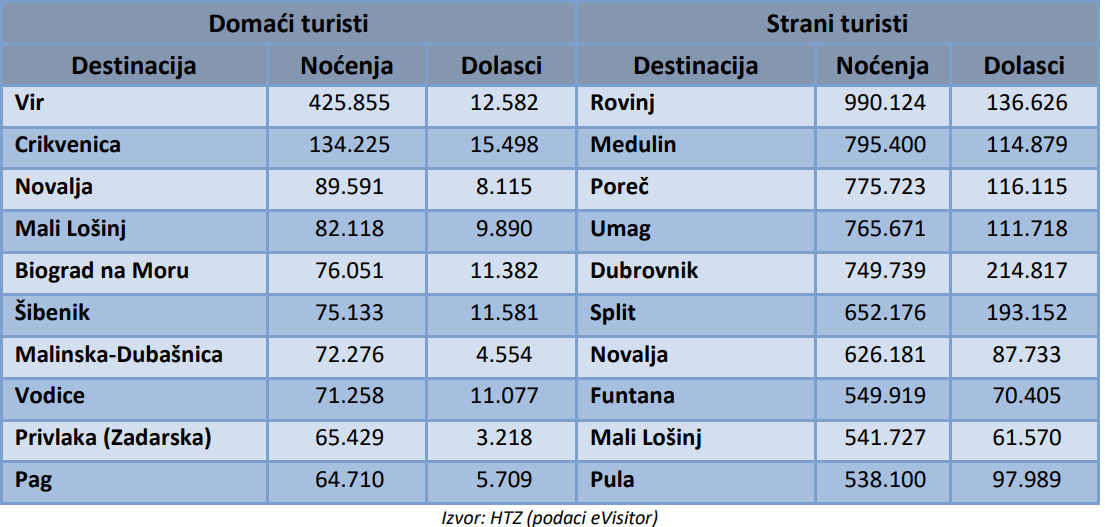 Snimka zaslona 2025-08-19 161709