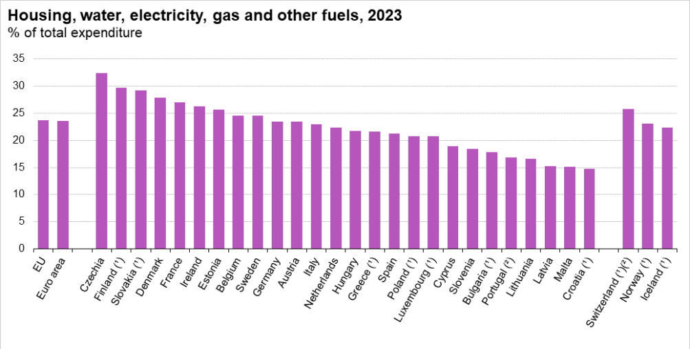Snimka zaslona 2025-09-16 110909