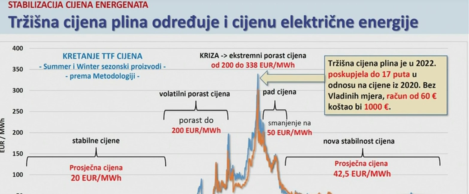 Snimka zaslona 2025-09-16 130509