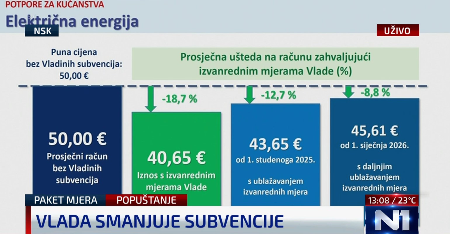 Snimka zaslona 2025-09-16 131656