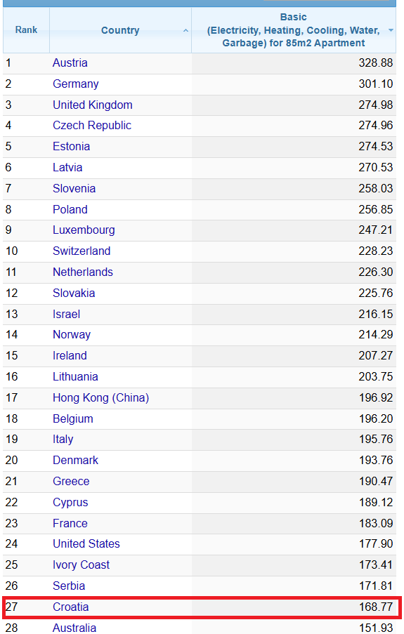Snimka zaslona 2025-09-18 121951