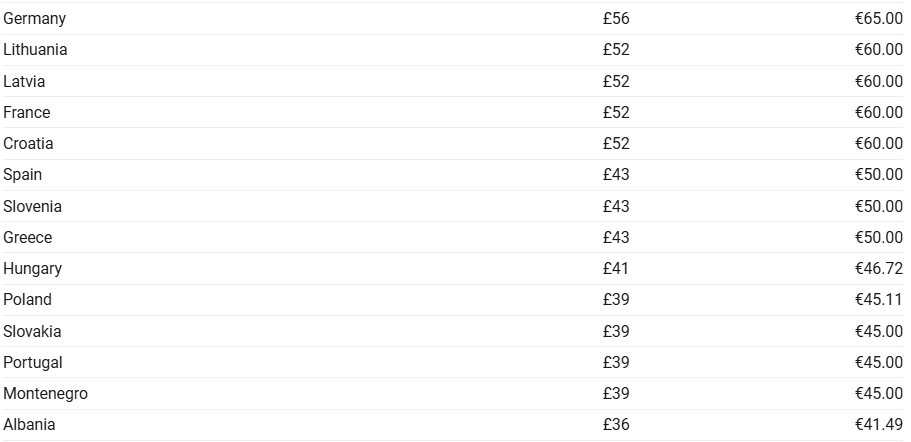 FerryGoGo / Screenshot