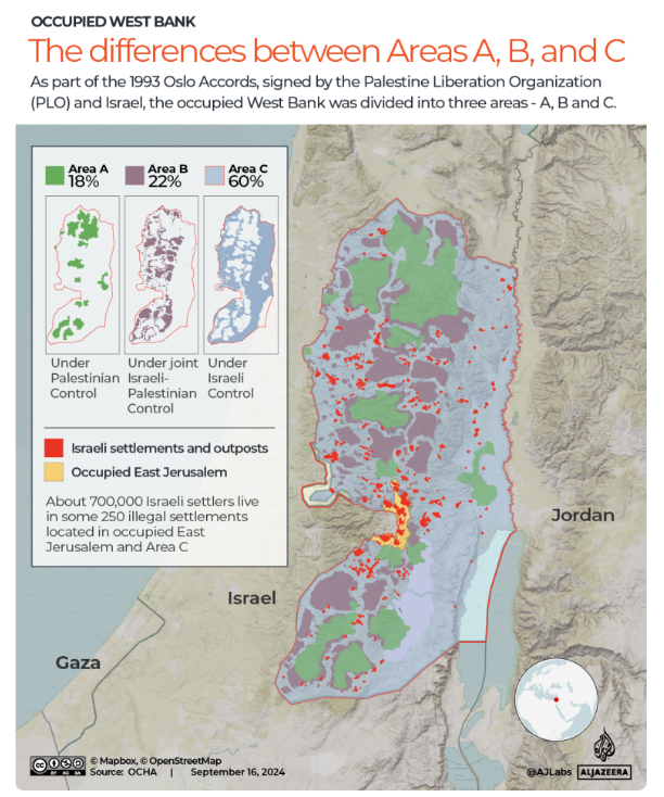 al jazeera zapadna obala