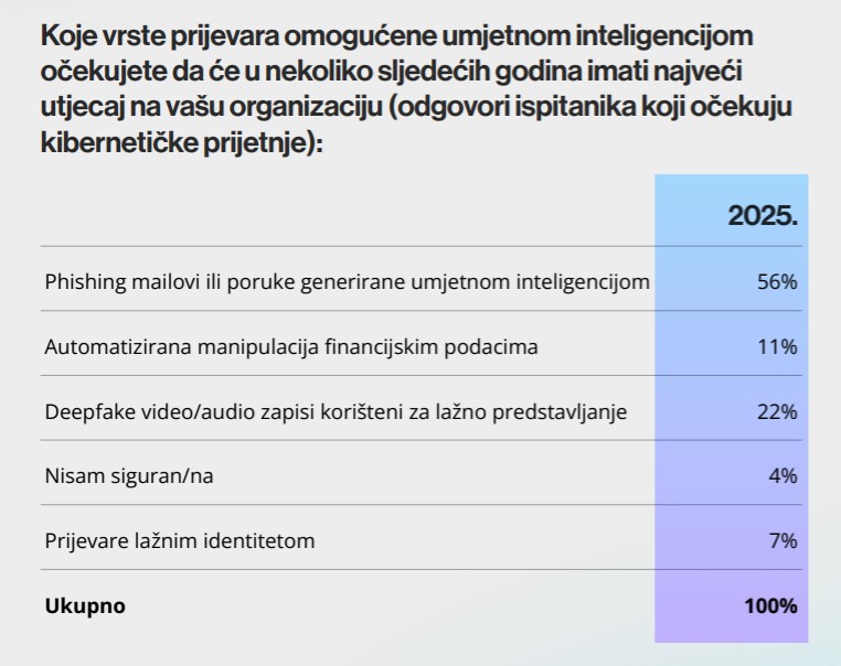 AFCE Croatia Ilustracija
