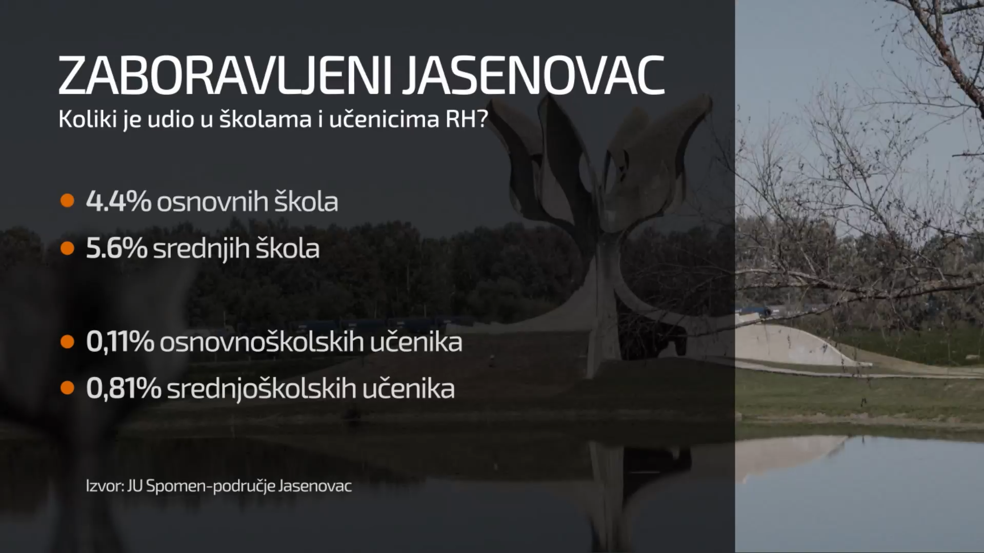 n1 krešić jasenovac