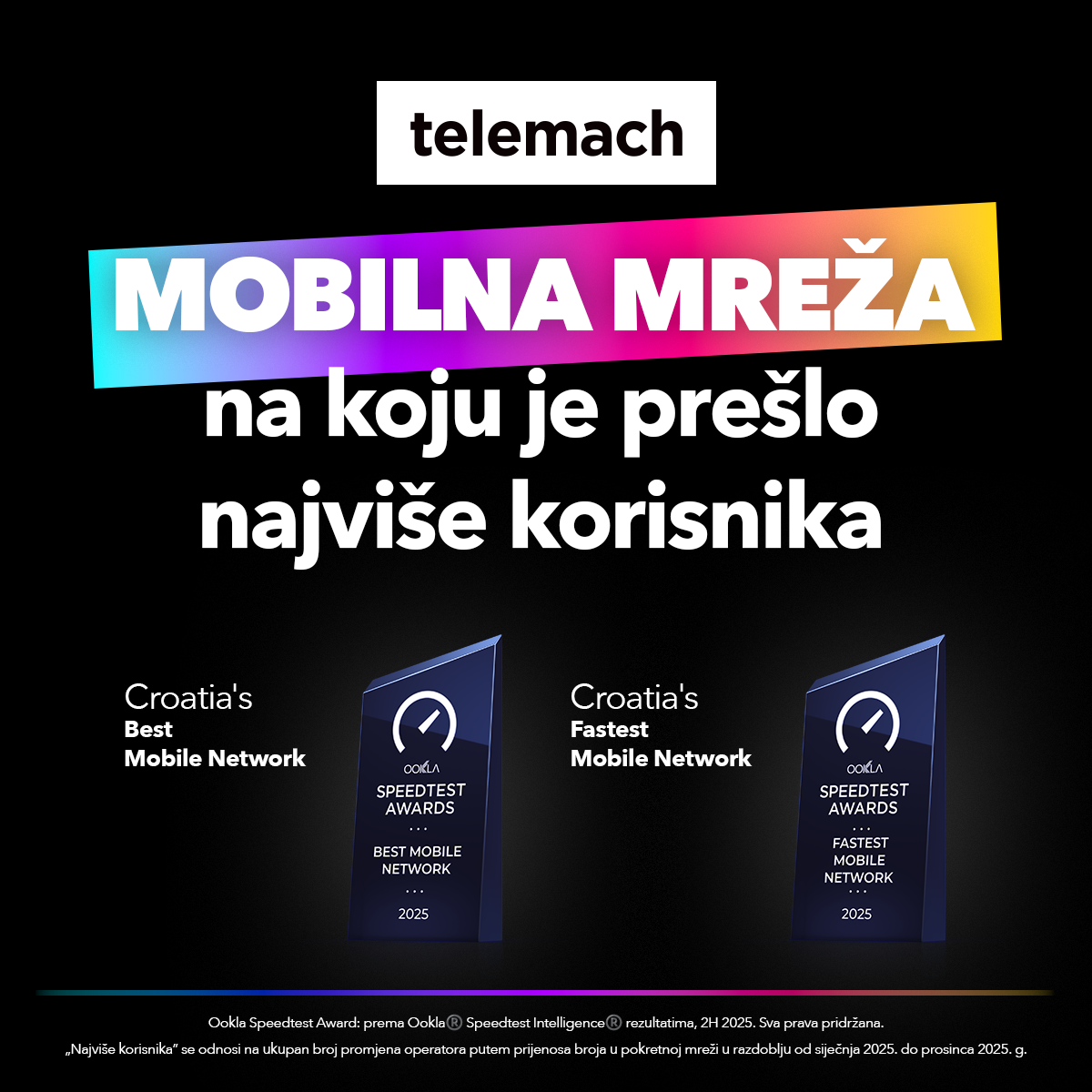 Telemach Ookla