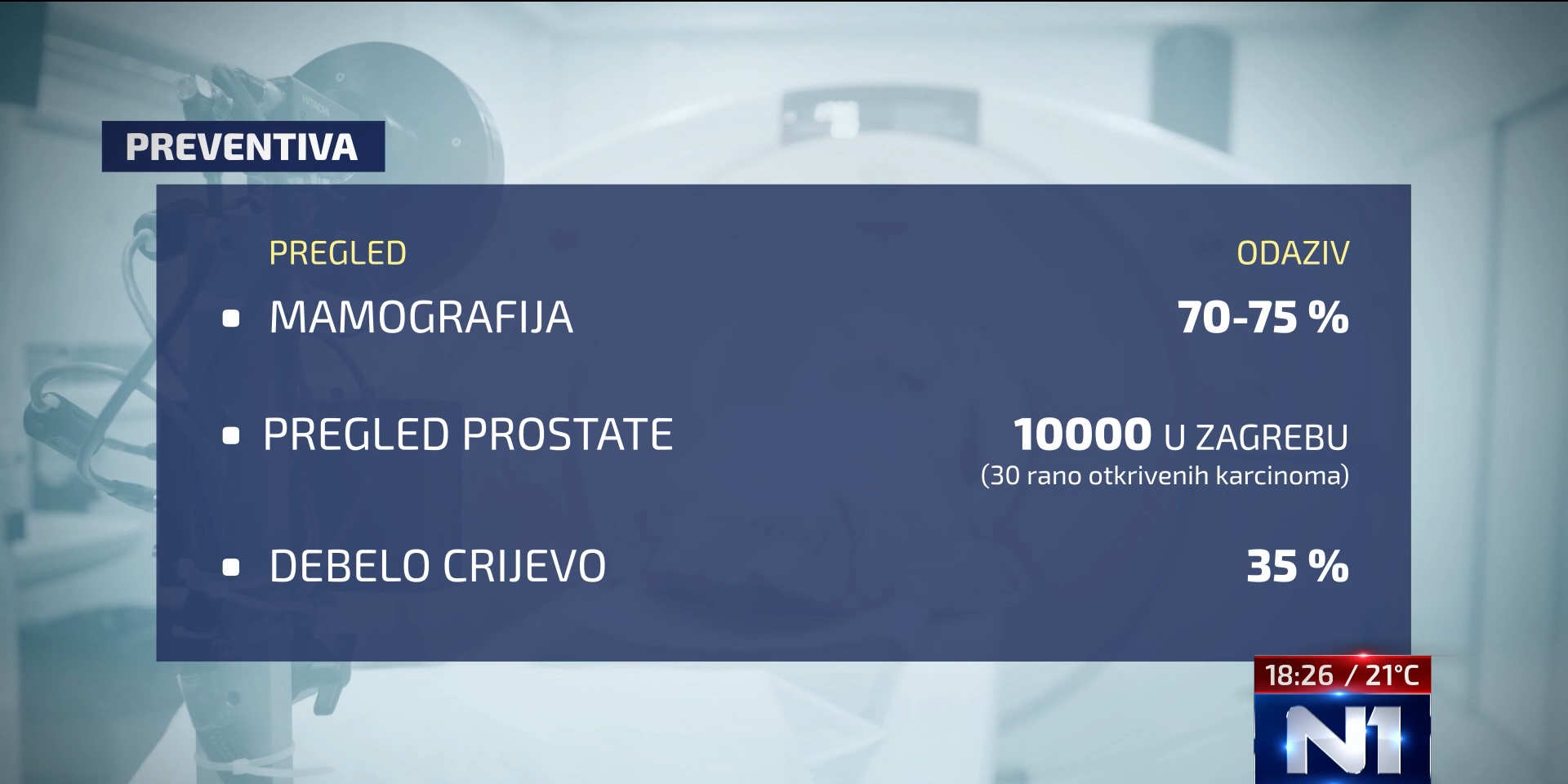 n1 grafika mateo pkg