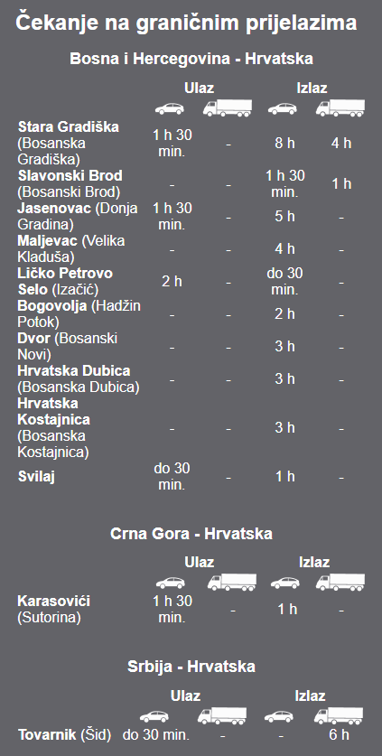 Snimka zaslona 2026-05-01 101559