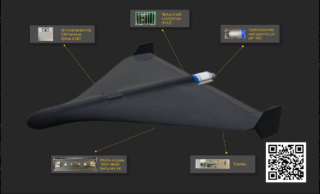 ruski dron