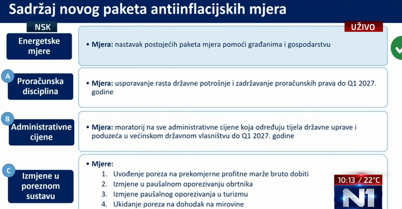 Sadržaj paketa