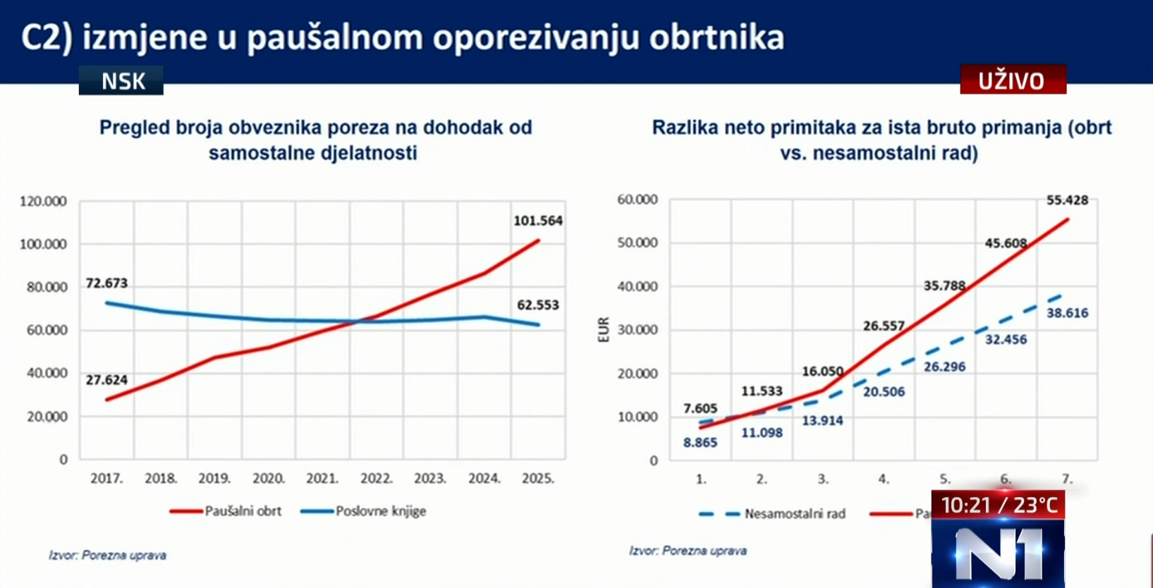 Snimka zaslona 2026-05-28 102815.png