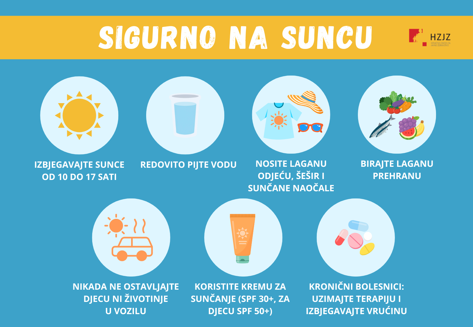 Sigurno na suncu