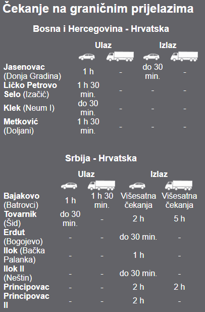 Snimka zaslona 2026-07-19 095158