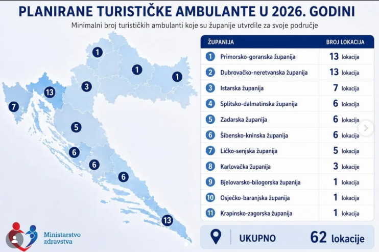 Snimka zaslona 2026-07-28 092418