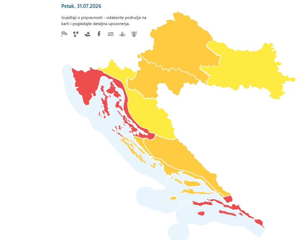 Petak, 31.07.2026