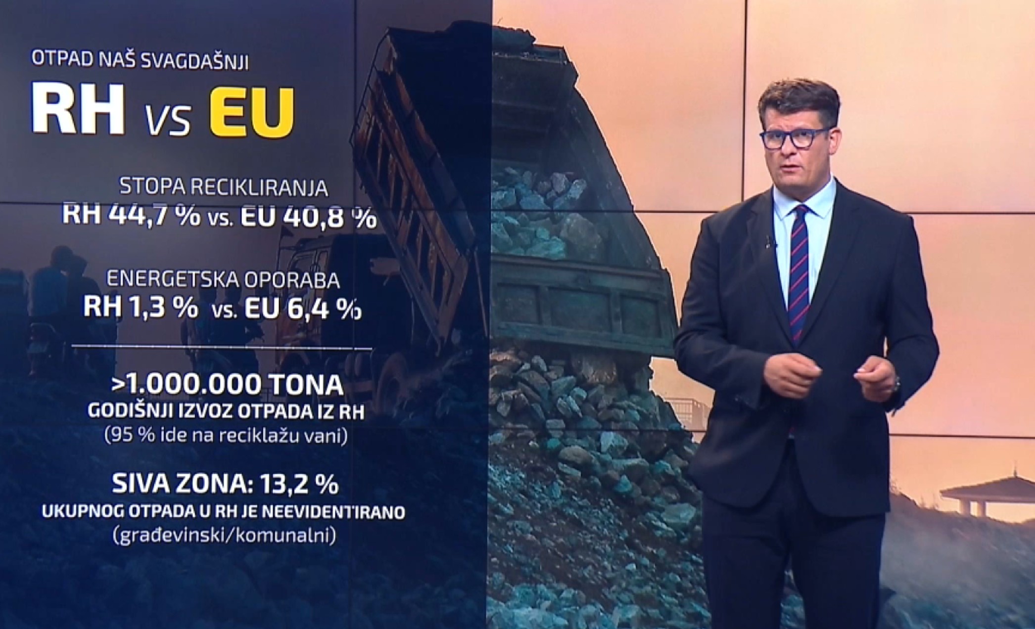Hrvoje Krešić, otpad