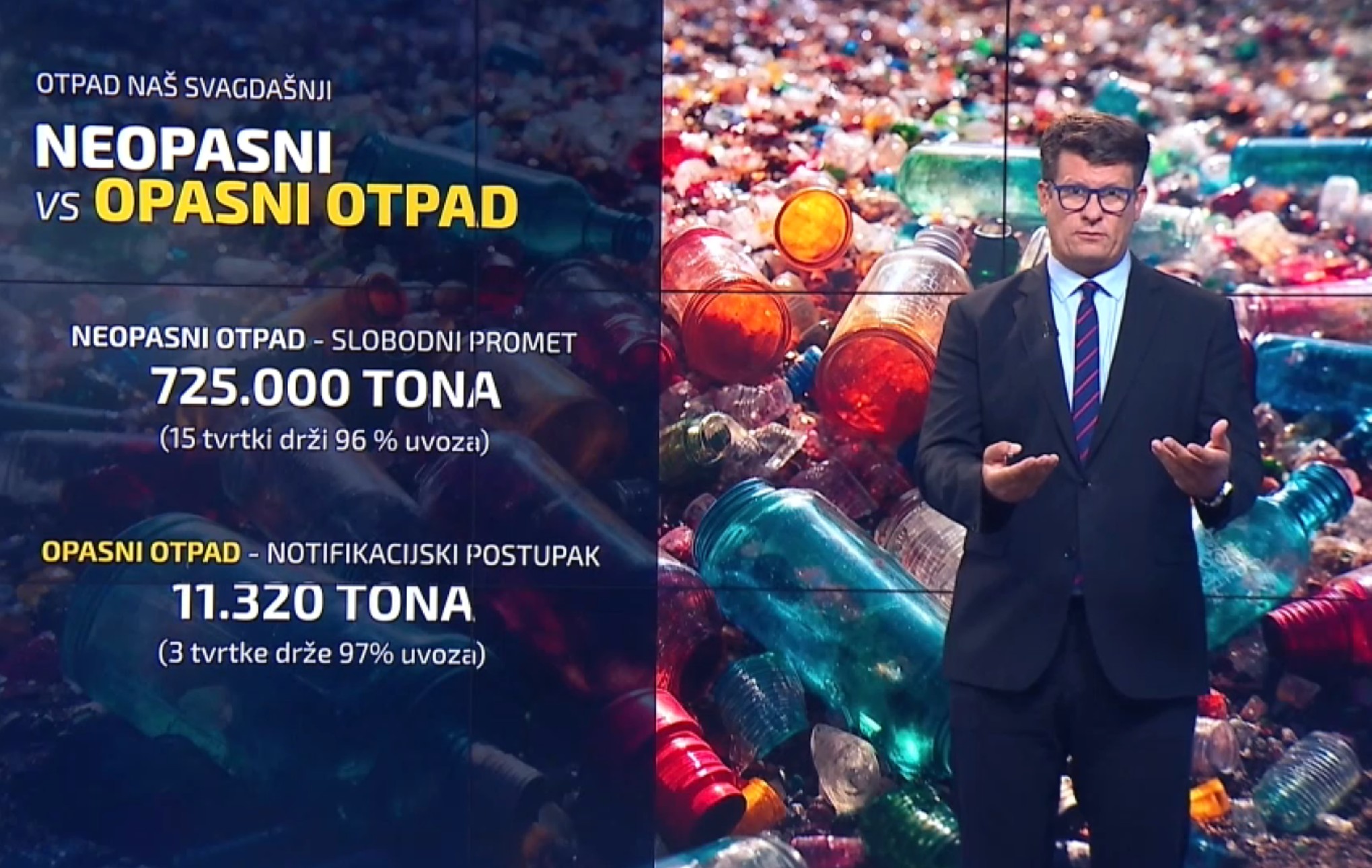 Hrvoje Krešić, otpad