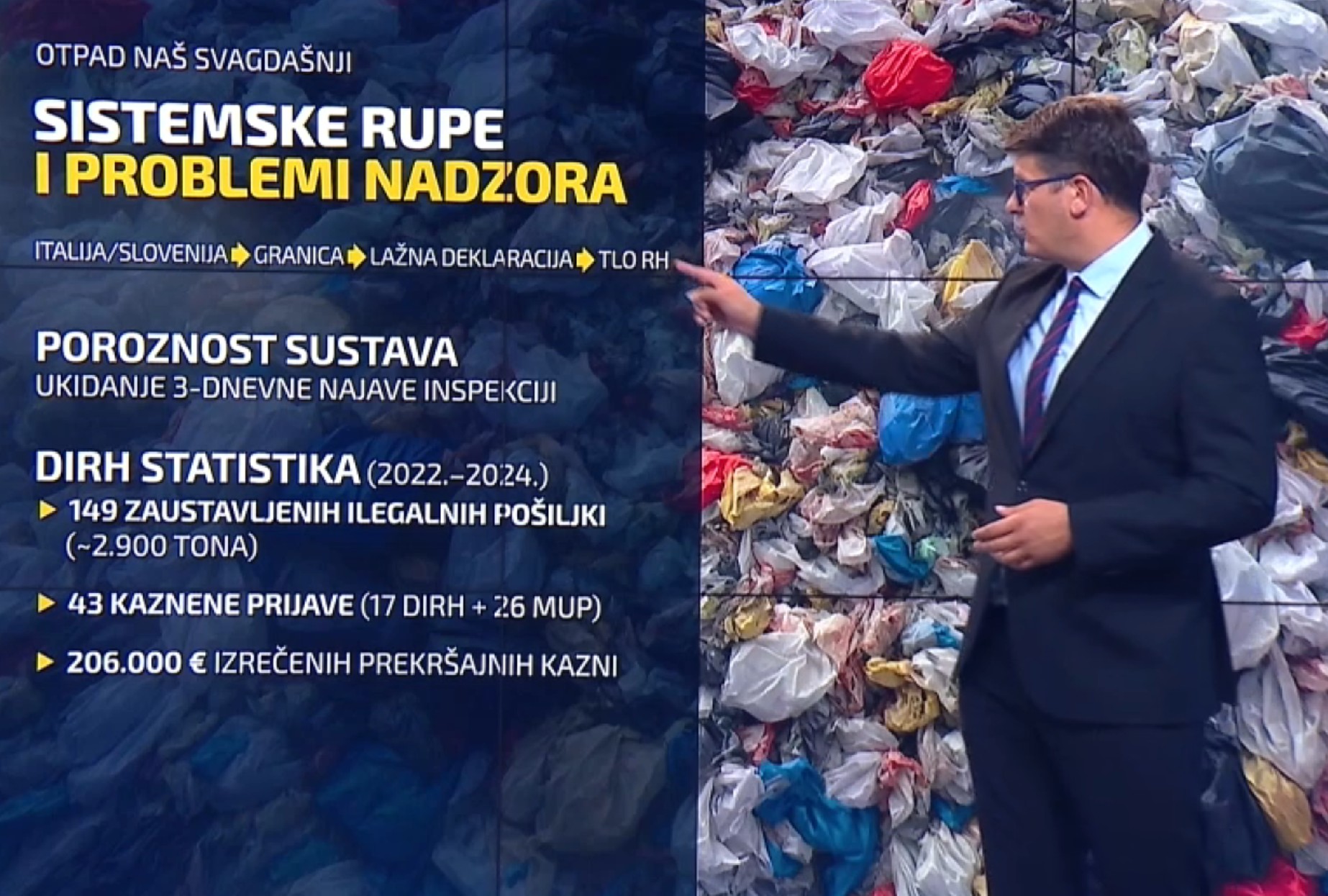 Hrvoje Krešić, otpad