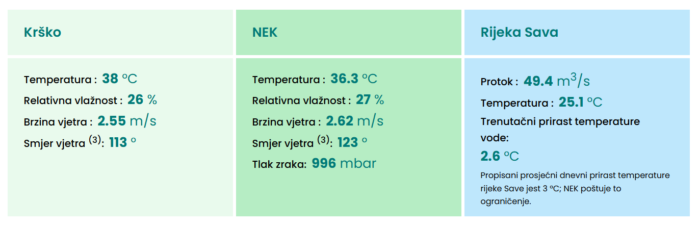 Snimka zaslona 2026-08-04 132025
