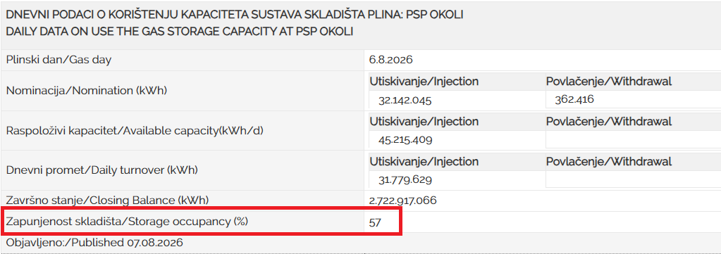 Snimka zaslona 2026-08-07 142354