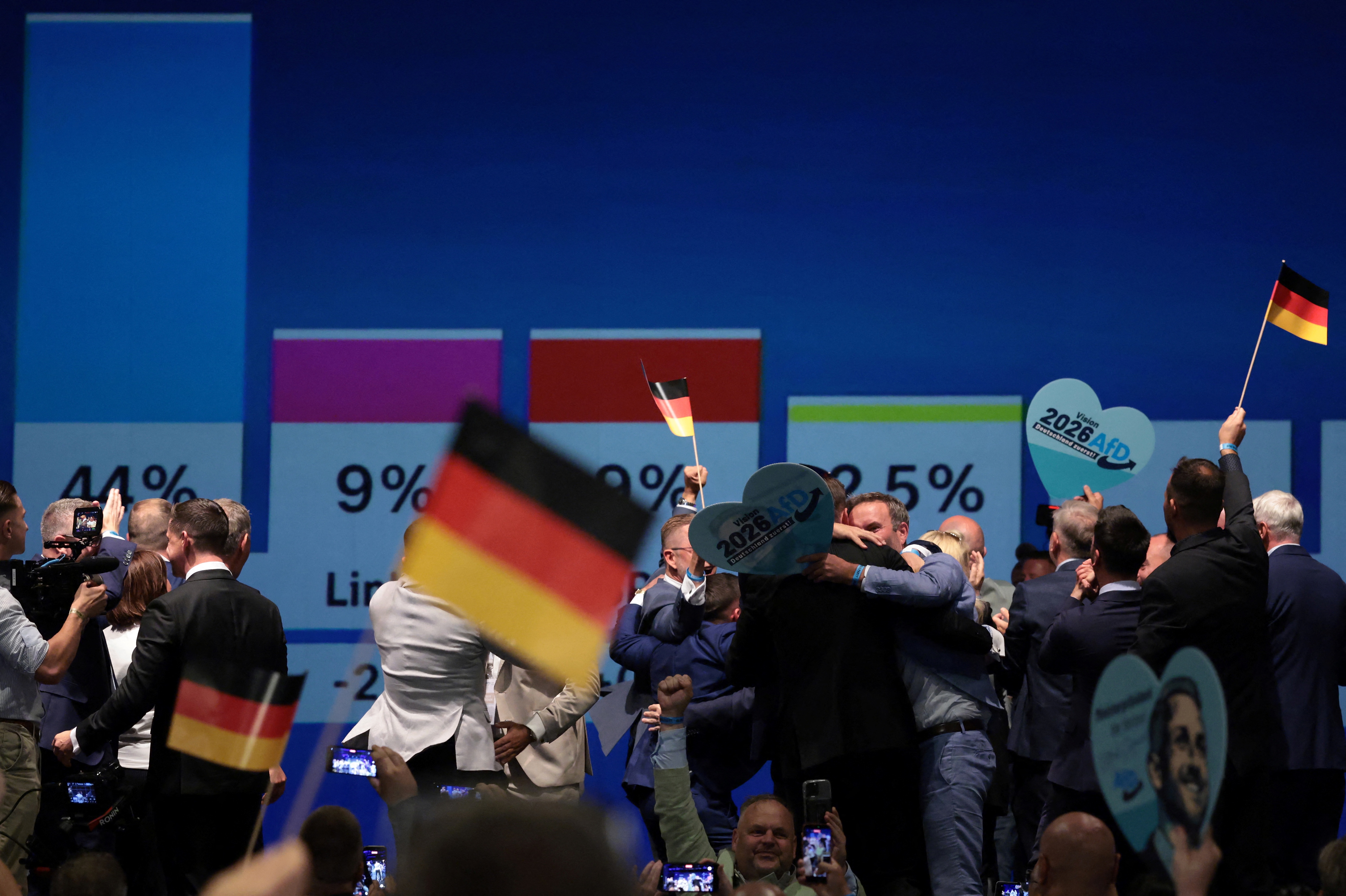 AfD, slavlje