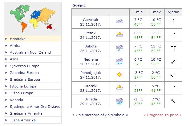 Meteo.hr