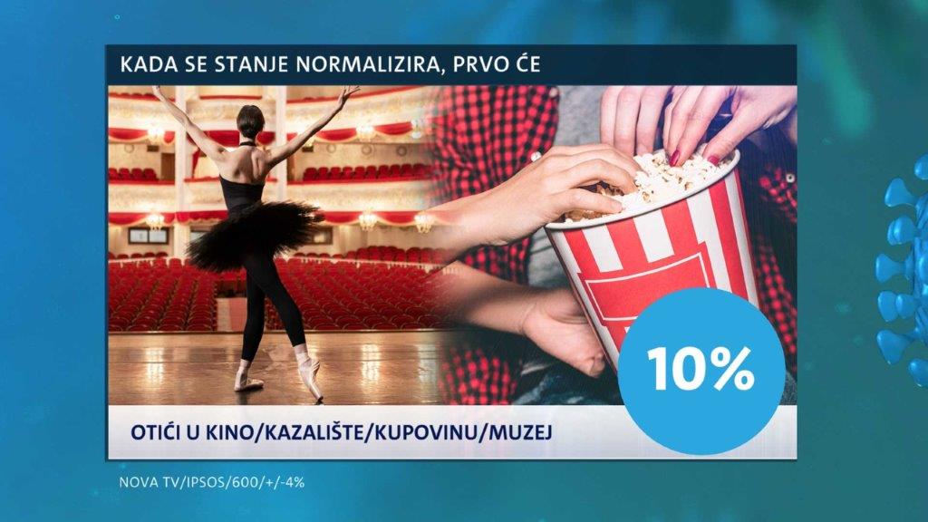 Dnevnik-Nove-TV-korona-II-dio-2.jpg