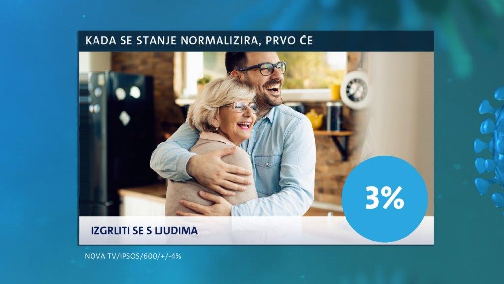 Dnevnik-Nove-TV-korona-II-dio-31.jpg