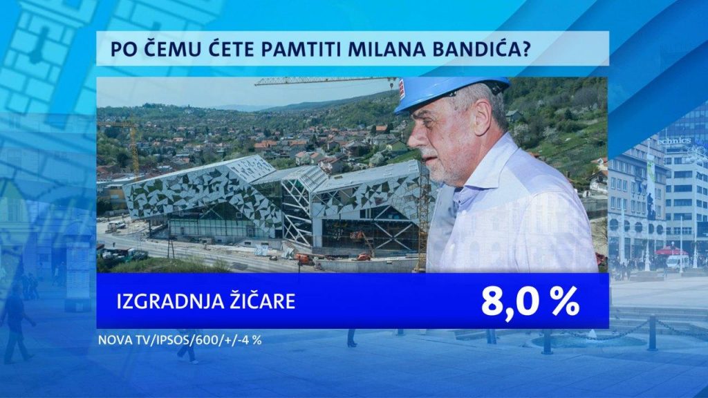 Istrazivanje-Dnevnika-Nove-TV-Zagreb-nakon-Bandica-II-11-1024x576.jpg