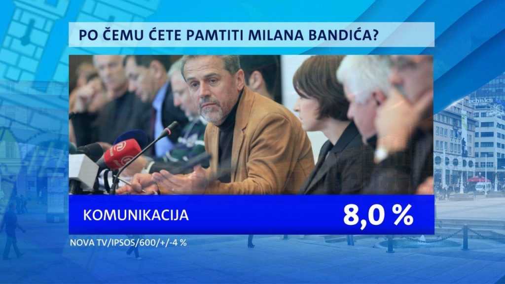 Istrazivanje-Dnevnika-Nove-TV-Zagreb-nakon-Bandica-II-12-1024x576.jpg