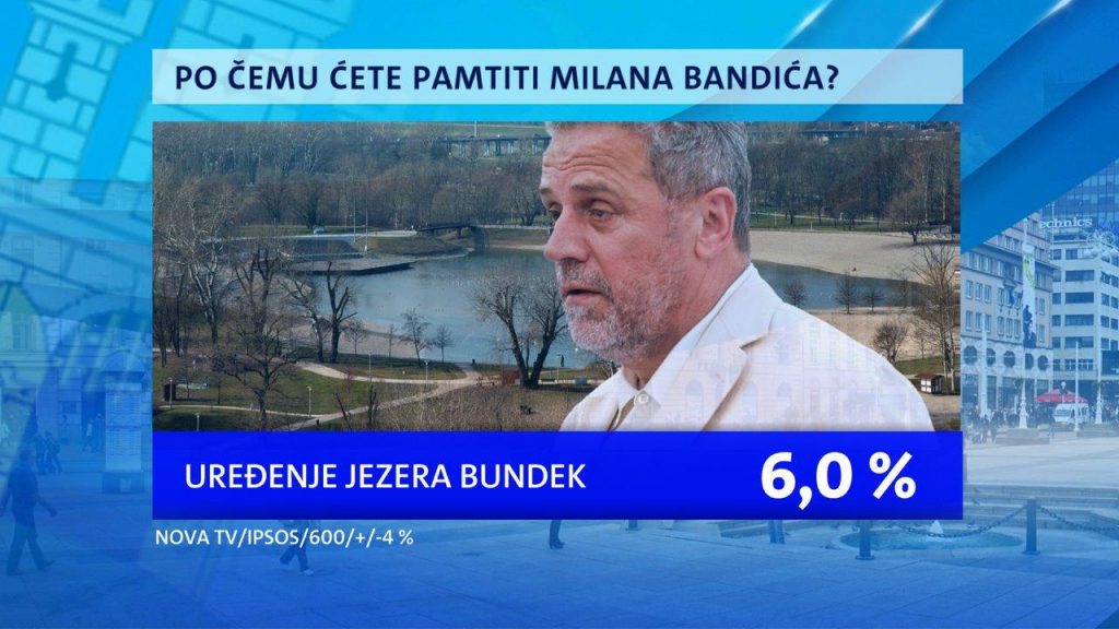 Istrazivanje-Dnevnika-Nove-TV-Zagreb-nakon-Bandica-II-13-1024x576.jpg