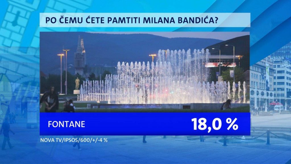 Istrazivanje-Dnevnika-Nove-TV-Zagreb-nakon-Bandica-II-2-1024x576.jpg