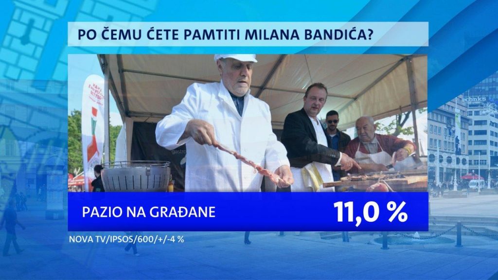 Istrazivanje-Dnevnika-Nove-TV-Zagreb-nakon-Bandica-II-5-1024x576.jpg