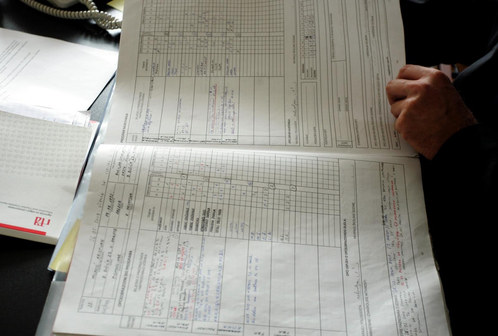 imenik, školski imenik