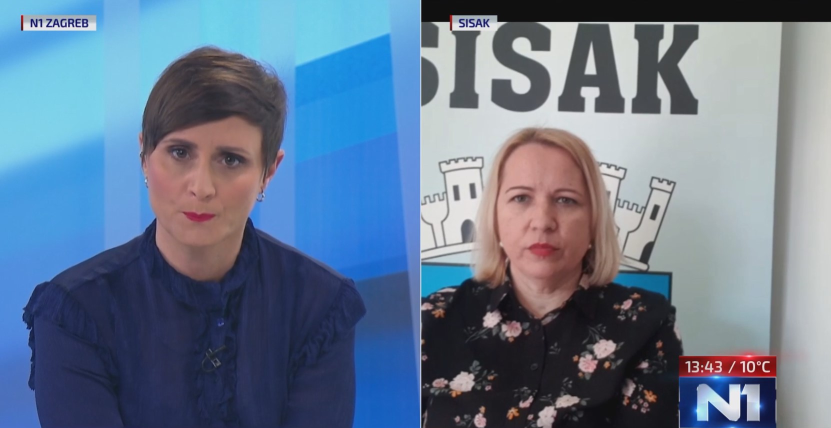 kristina ikić baniček