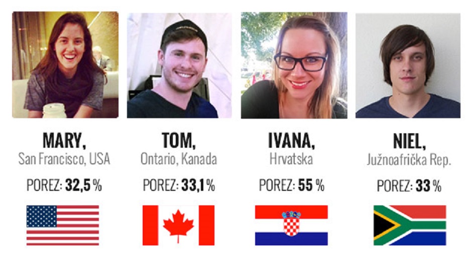 amerika_openbuffercominternational-pay