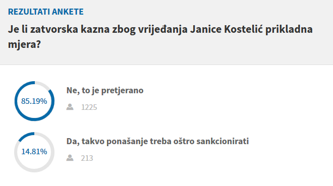 anketa-janica-100609.png