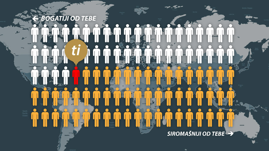 Aplikacija-hr-poster