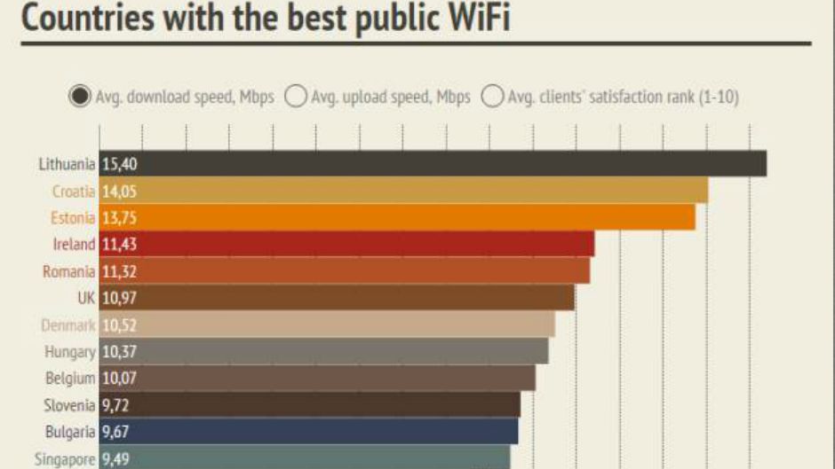 BeFunky_wifi_screenshot_rottenwifi