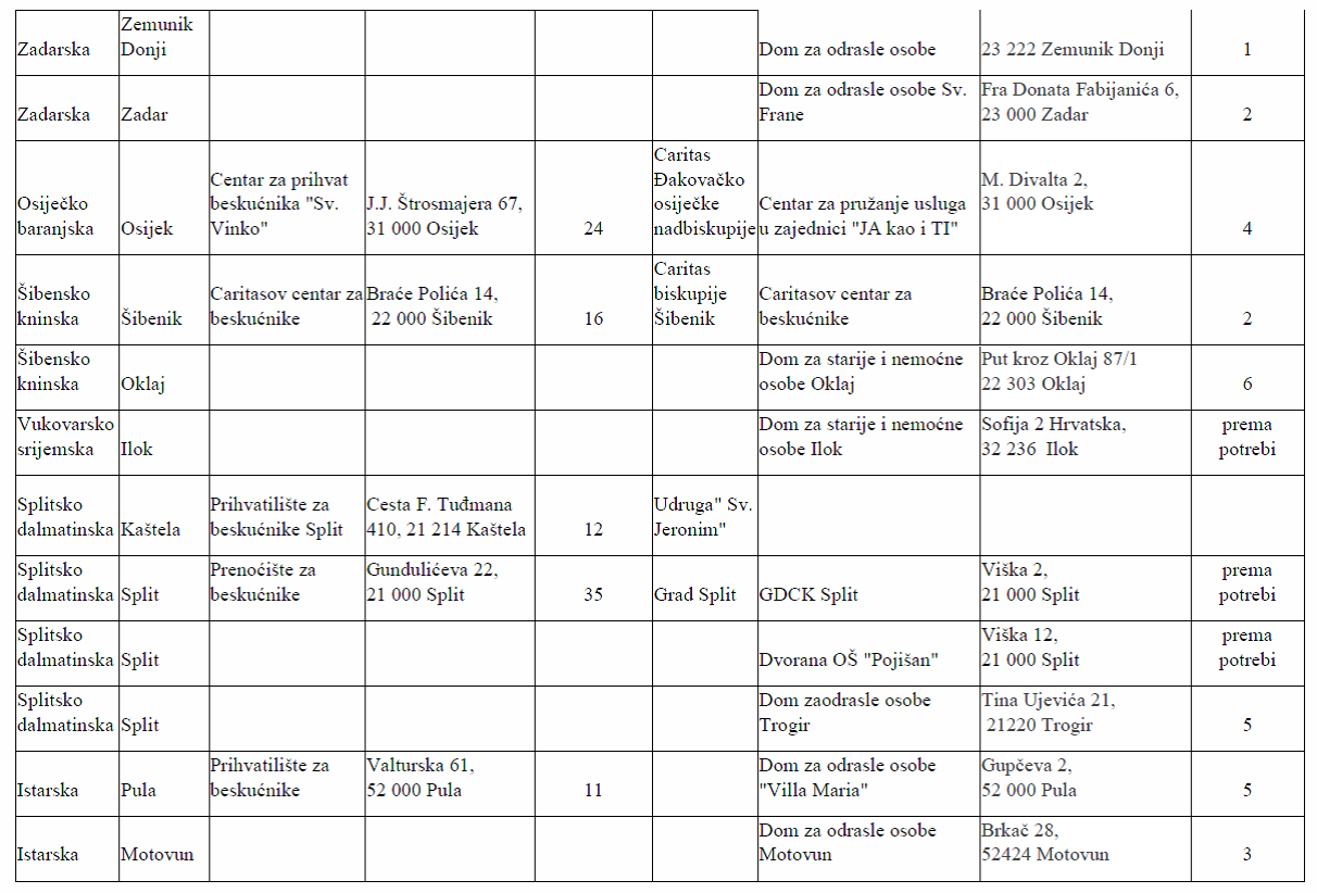 beskucnici2-138300.png