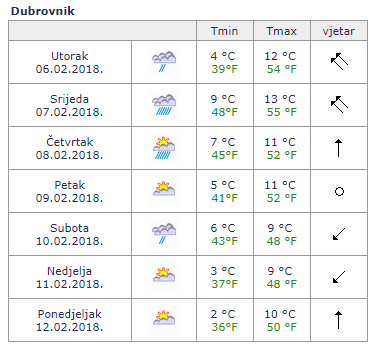 dubro-136797.png