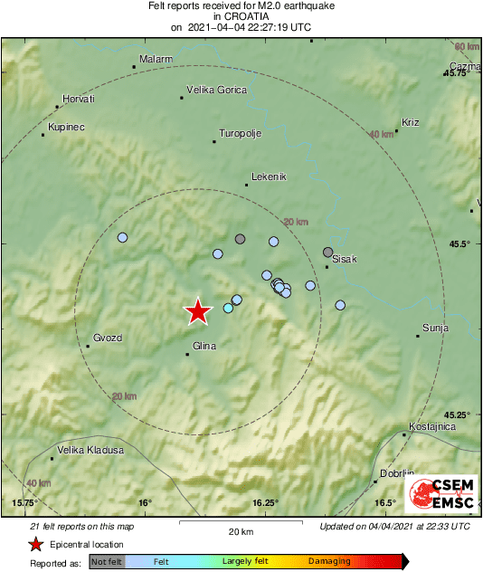 potres, glina petrinje