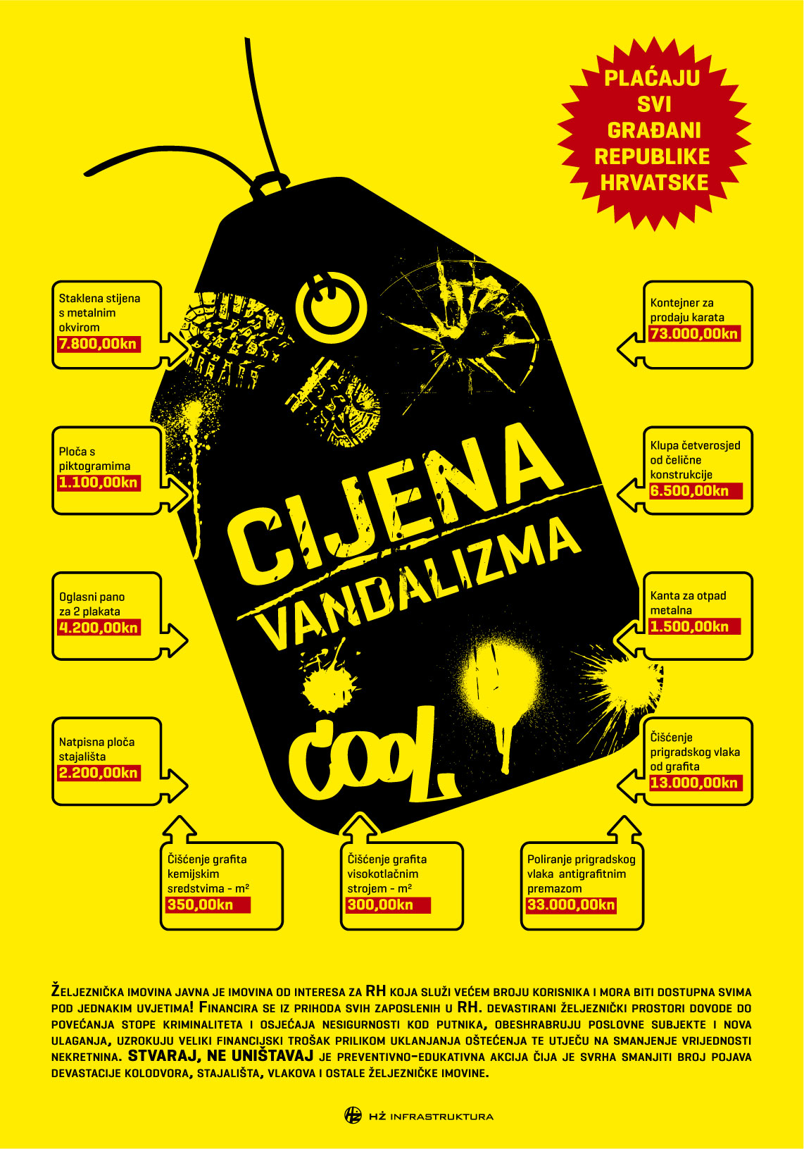 financijski-trosak-vandalizma-205359.jpeg