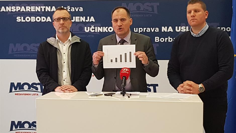 Gospodarenje otpadom