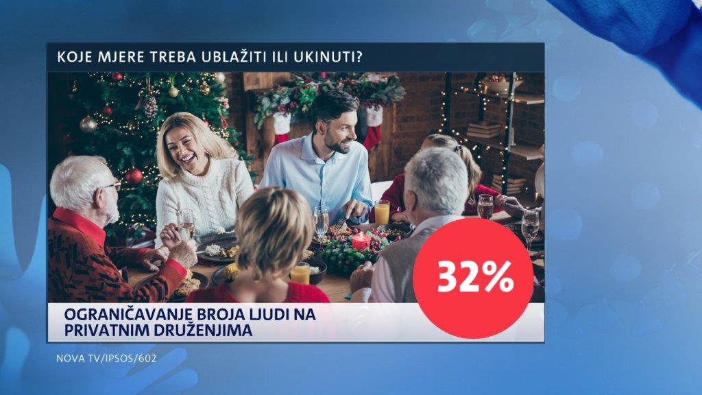 istrazivanje-dnevnika-nove-tv-mjere-kojima-se-gradani-protive-3-235728.jpeg