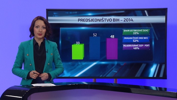 izbori_bih_n1