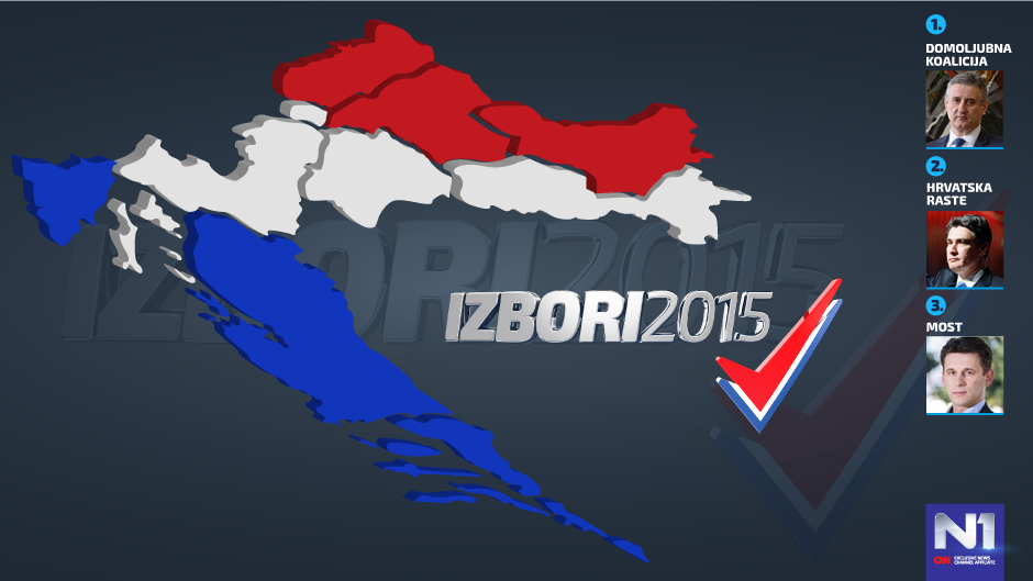 izbori-za-poster-preko-noci2