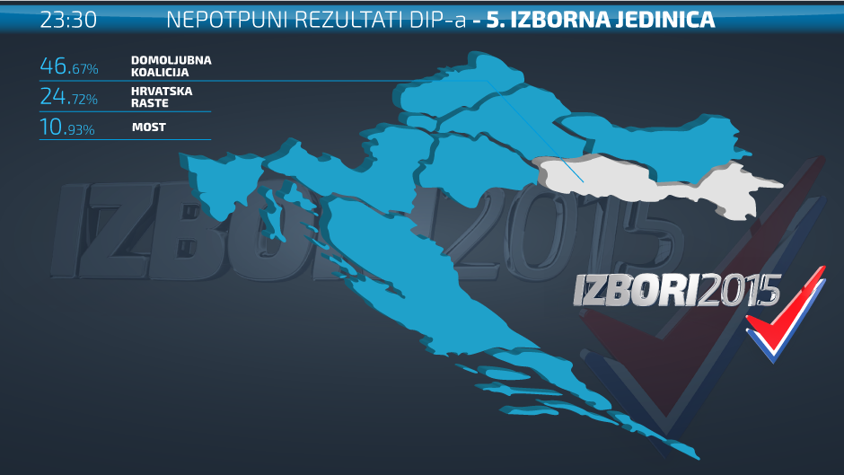 izborna-jedinica-5