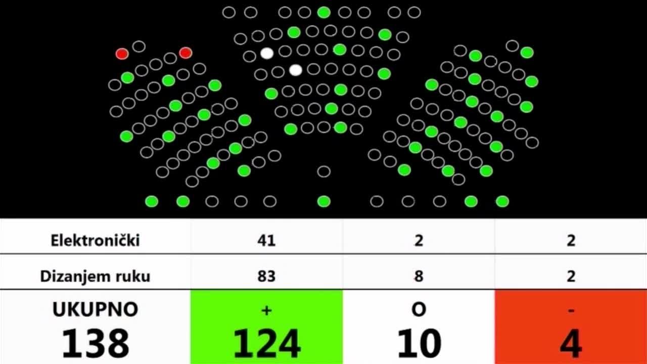 Izglasan Zakon o obnovi Zagreba i okolice
