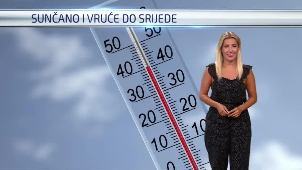 Kakvo nas vrijeme očekuje?